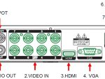 Upgrade your surveillance game with TVST-PVT3-08N5, an 8-channel Penta-brid system that records in 5MP resolution. With versatile camera support, customizable settings, and advanced features like motion detection and digital zoom, this system has you covered. Available in multiple languages for convenience. Rear Panel.