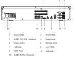 Dahua N98A7N 8K NVR from the WIZMIND Series. Built-in deep learning modules and advanced analytics for efficient surveillance. Supports up to 32MP recording and 8K playback. Customizable with 8 SATA ports and RAID support. Multiple ports for easy connectivity. Hot-swappable HDD design for convenience Rear Panel.