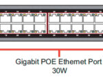 Power and connect your large-scale LAN setups with ease using the UNL HA-UPW-3D448UG 52-port gigabit PoE switch. With 48 PoE ports and 4 10G SFP slots, this unmanaged layer 2 switch is perfect for IP security cameras and enterprise wireless access points. No complex software configuration is needed.