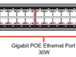 Power and connect your large-scale LAN setups with ease using the UNL HA-UPW-3D448UG 52-port gigabit PoE switch. With 48 PoE ports and 4 10G SFP slots, this unmanaged layer 2 switch is perfect for IP security cameras and enterprise wireless access points. No complex software configuration is needed.