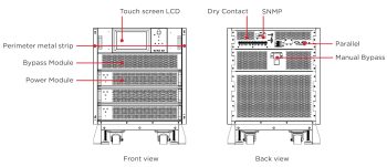 The CyberPower SM020KAMFA 10-20kVA modular UPS delivers scalable 3-phase power protection, remote monitoring, and zero transfer time.