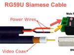 The model number CB-CP-B05BL-SB refers to a 500-foot spool of Telpix RG59 Siamese Coaxial Cable. It is primarily used for closed-circuit television (CCTV) analog camera installations to run both video signals and electrical power through a single split-type cable structure. Siamese (Coaxial + Power combined) 500 feet (152.4 m), RG59 Coaxial with 30% Copper-Clad Aluminum (CCA) 18 AWG, 2-conductor wire (used for 12V DC or 24V AC camera power). The split-type design allows you to easily separate the power and video strands at the ends of your runs.