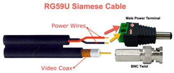 The model number CB-CP-B05BL-SB refers to a 500-foot spool of Telpix RG59 Siamese Coaxial Cable. It is primarily used for closed-circuit television (CCTV) analog camera installations to run both video signals and electrical power through a single split-type cable structure. Siamese (Coaxial + Power combined) 500 feet (152.4 m), RG59 Coaxial with 30% Copper-Clad Aluminum (CCA) 18 AWG, 2-conductor wire (used for 12V DC or 24V AC camera power). The split-type design allows you to easily separate the power and video strands at the ends of your runs.