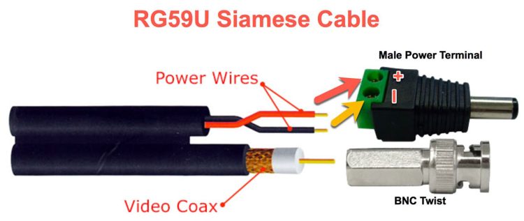 The model number CB-CP-B05BL-SB refers to a 500-foot spool of Telpix RG59 Siamese Coaxial Cable. It is primarily used for closed-circuit television (CCTV) analog camera installations to run both video signals and electrical power through a single split-type cable structure. Siamese (Coaxial + Power combined) 500 feet (152.4 m), RG59 Coaxial with 30% Copper-Clad Aluminum (CCA) 18 AWG, 2-conductor wire (used for 12V DC or 24V AC camera power). The split-type design allows you to easily separate the power and video strands at the ends of your runs.