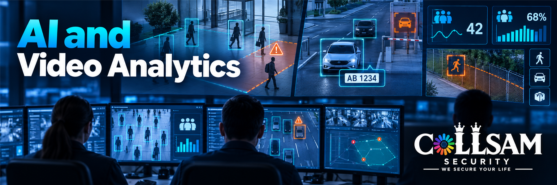 Collsam AI and video analytics technology